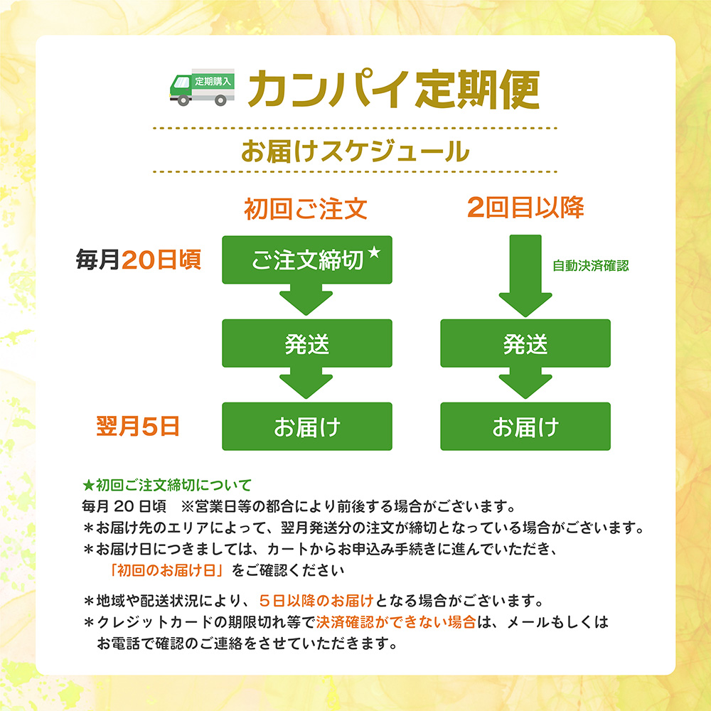 カンパイ定期便