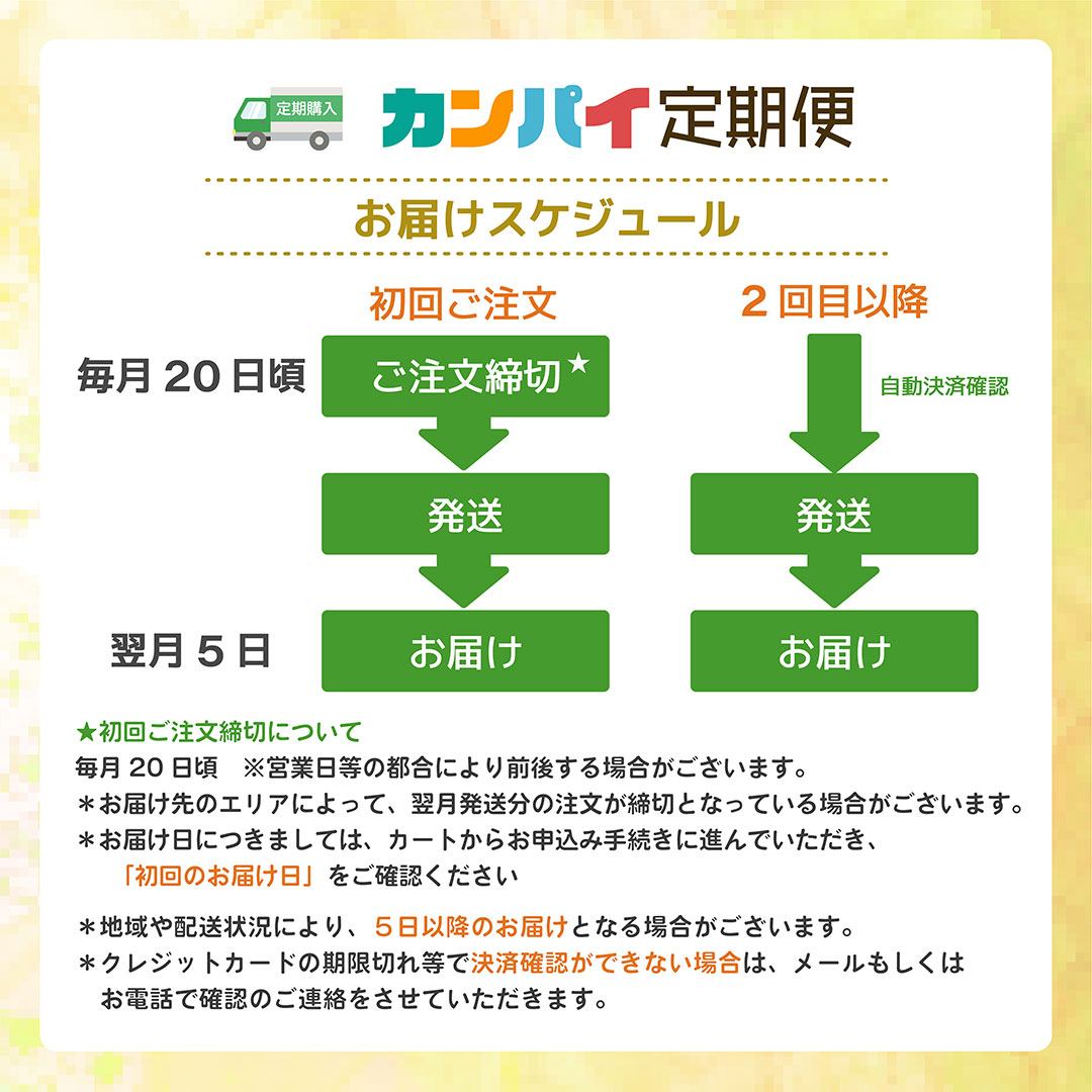 カンパイ定期便