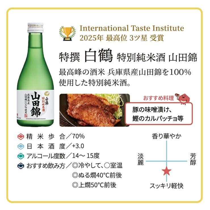 金賞受賞日本酒飲み比べ5本セット
