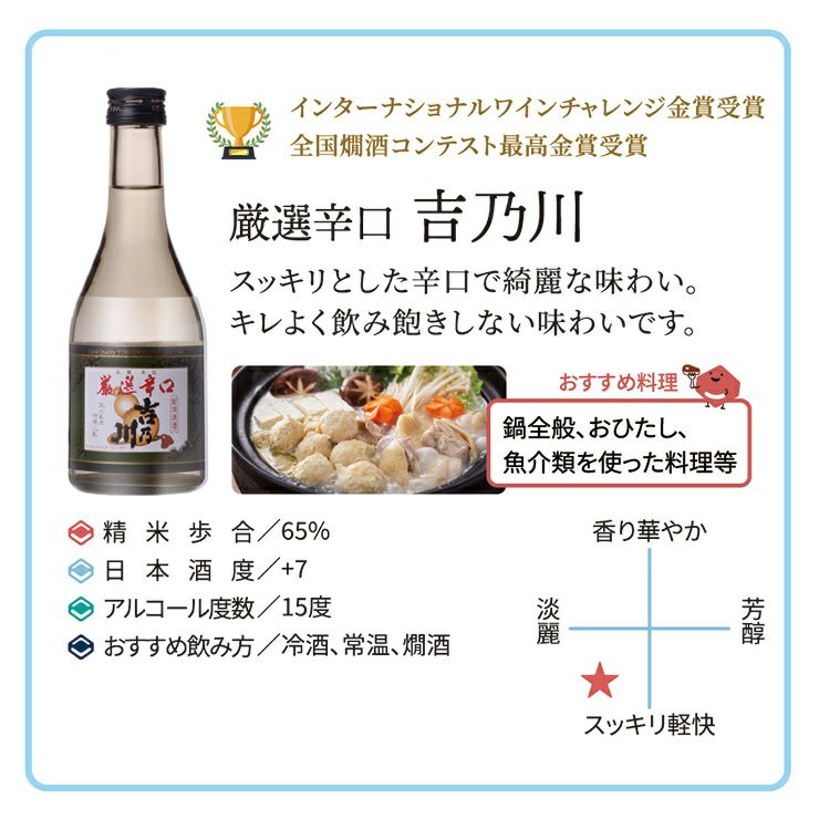 新潟日本酒飲み比べ5本セット