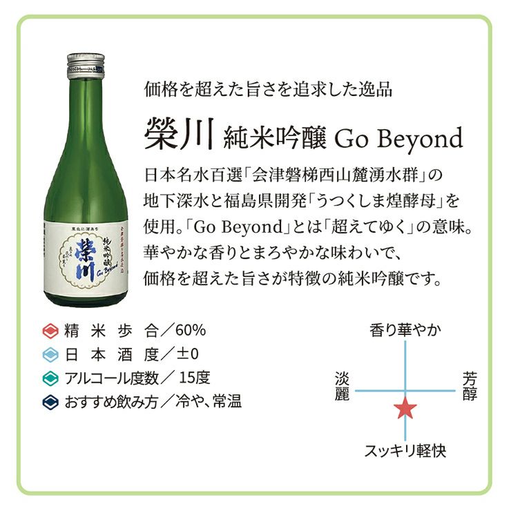 福島日本酒飲み比べ5本セット