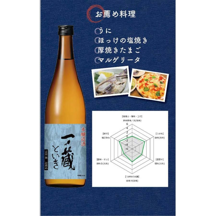 日本酒 地酒 吉田類地酒シリーズ 4種セット 720ml 4本 浦霞 司牡丹 出羽桜 一ノ蔵 