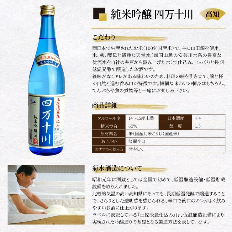 菊水 純米吟醸 四万十川 720ml 6本