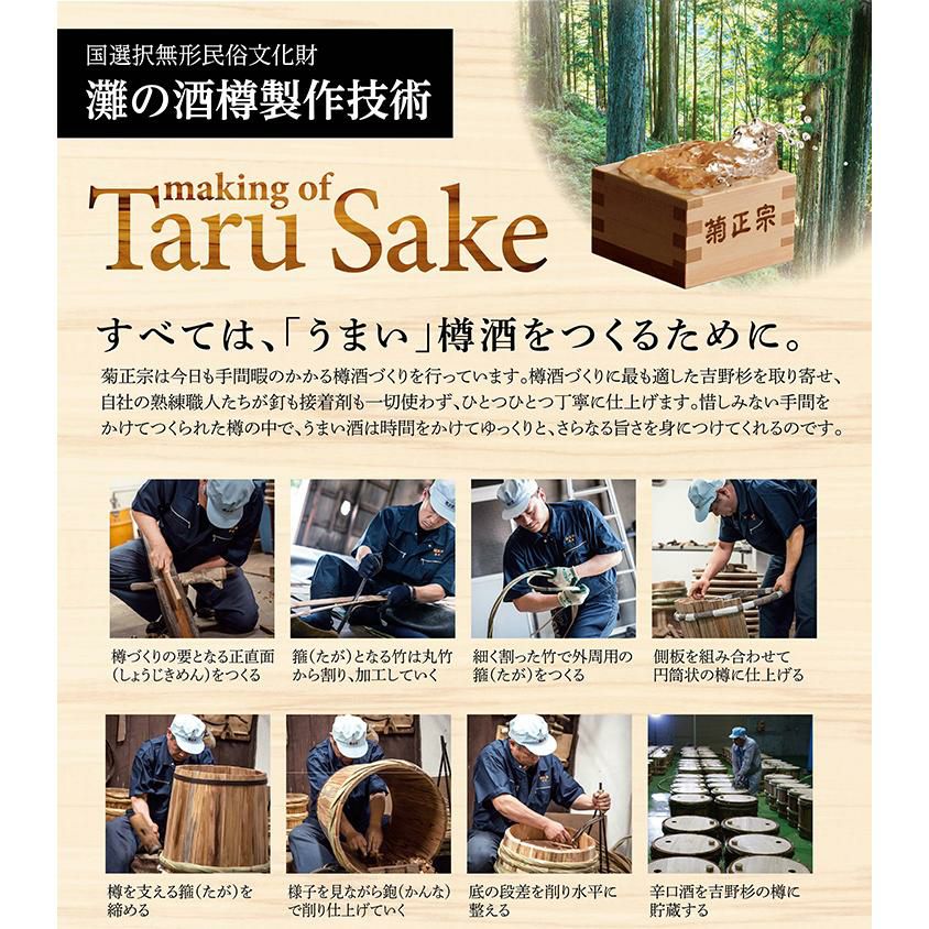 菊正宗 樽酒 ネオパック 900ml 6本 