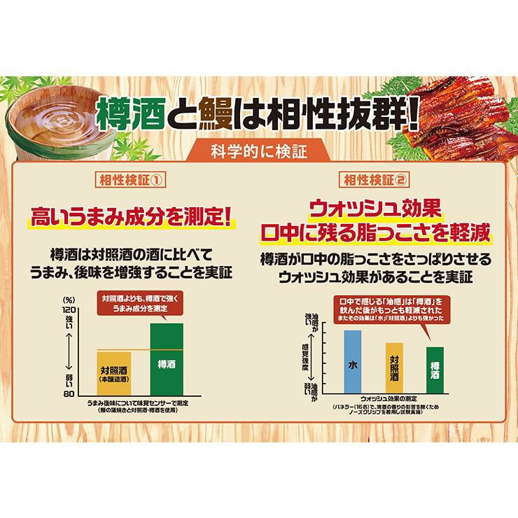 菊正宗 樽酒 ネオパック 900ml 6本 