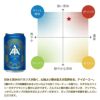 伊勢角屋麦酒 IPA 350ml 24本 1ケース