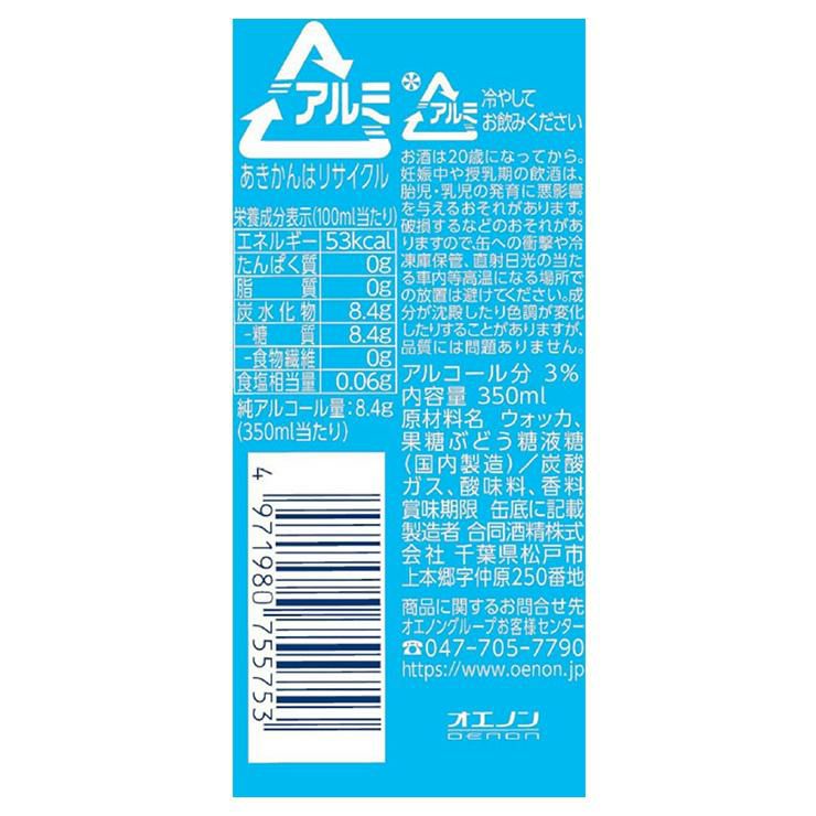 昔懐かしいシリーズ 昔懐かしいラムネサワー 屋台風 350ml 24本