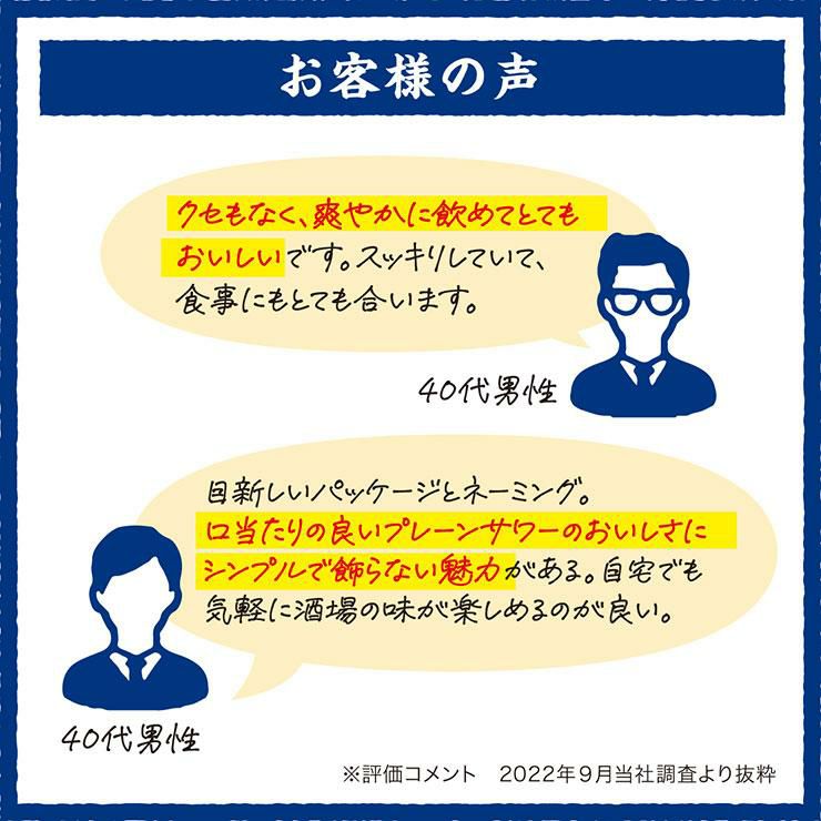 サントリー チューハイ こだわり酒場のタコハイ 350ml 48本