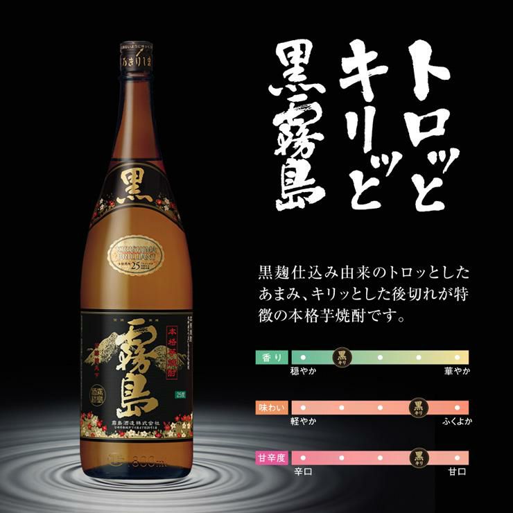 芋焼酎 霧島 飲み比べ 4本セット