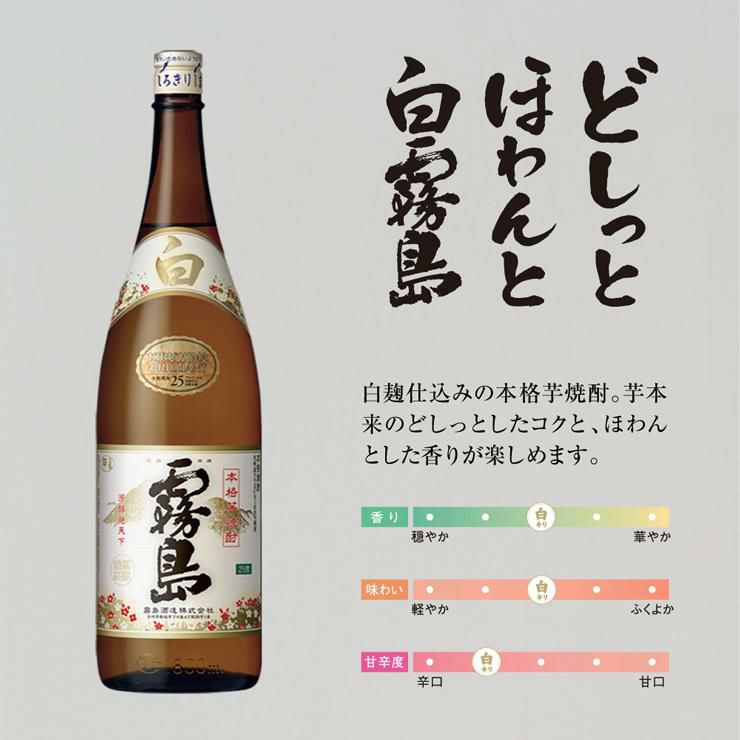 芋焼酎 霧島 飲み比べ 4本セット