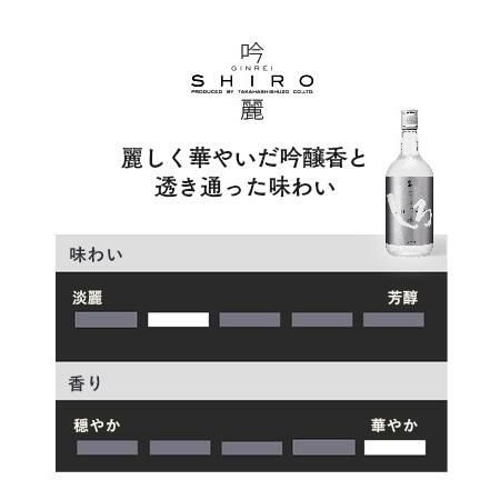 金銀しろ 白岳しろ 本格米焼酎 3本セット