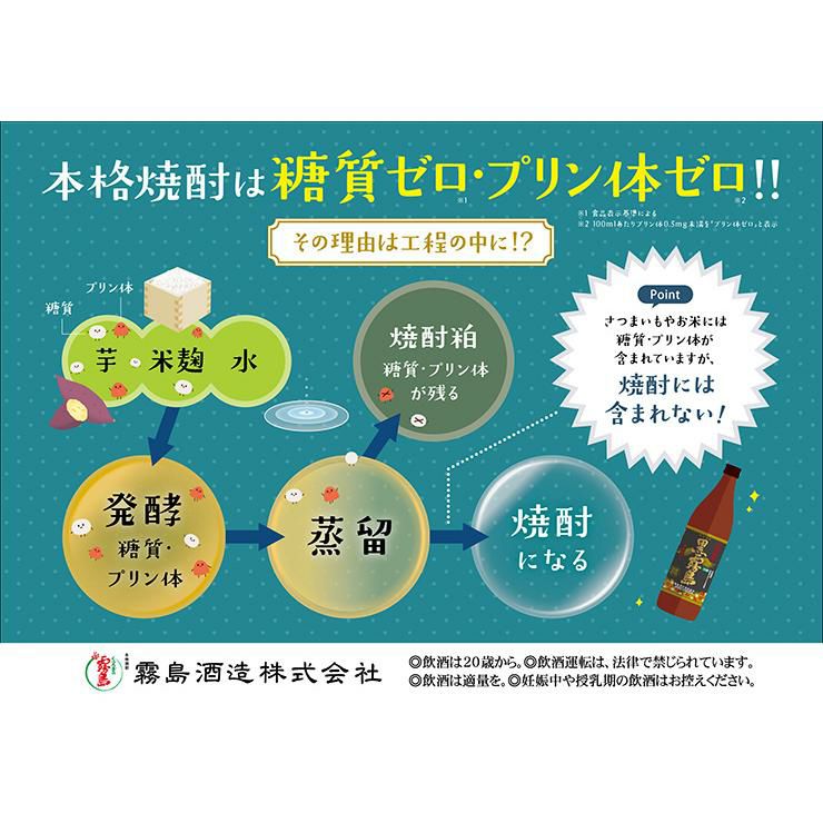 霧島 飲み比べ 6本セット 900ml 6種