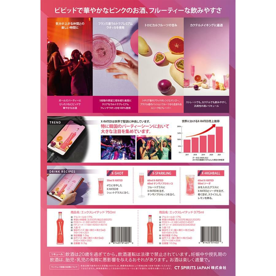 エックス レイテッド イタリア 750ml 2本 X RATED 17度