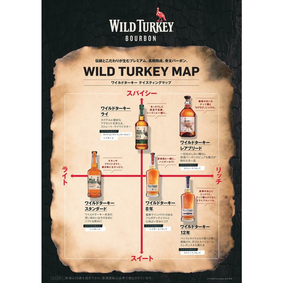 ワイルドターキー 8年 700ml 6本 