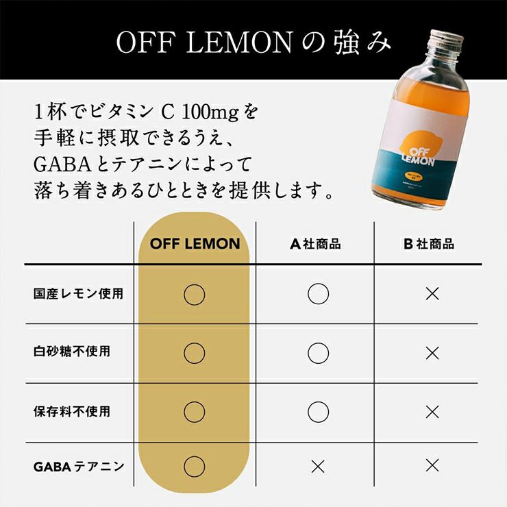 OFF LEMON 300ml 1本 オフレモン 希釈用 レモネード レモンシロップ 栄養機能食品 CityCamp