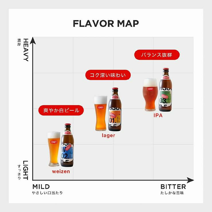 シュマッツ ボトルビールジャーマンラガー 330ml 6本 Schmatz ドイツビール