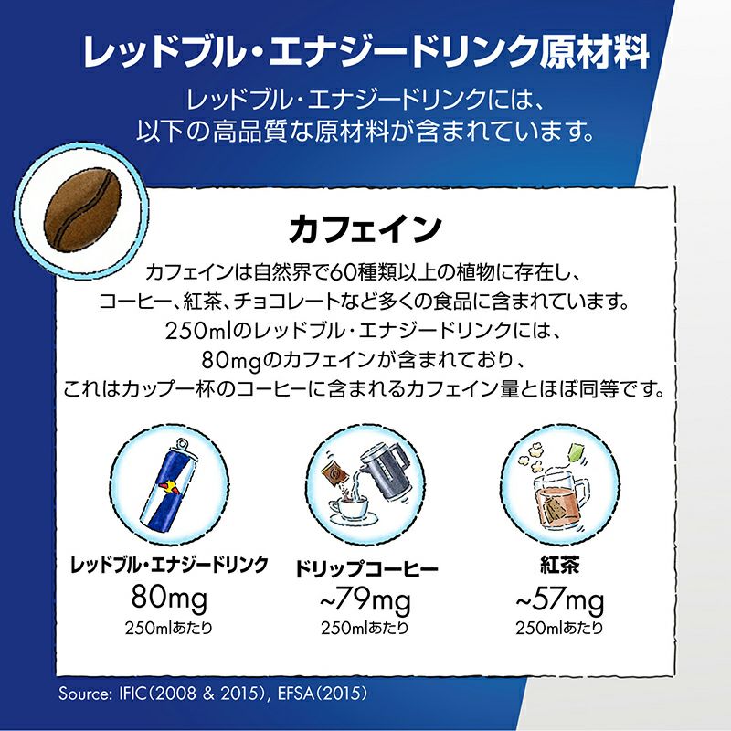 レッドブル エナジードリンク グリーンエディション 250ml 
