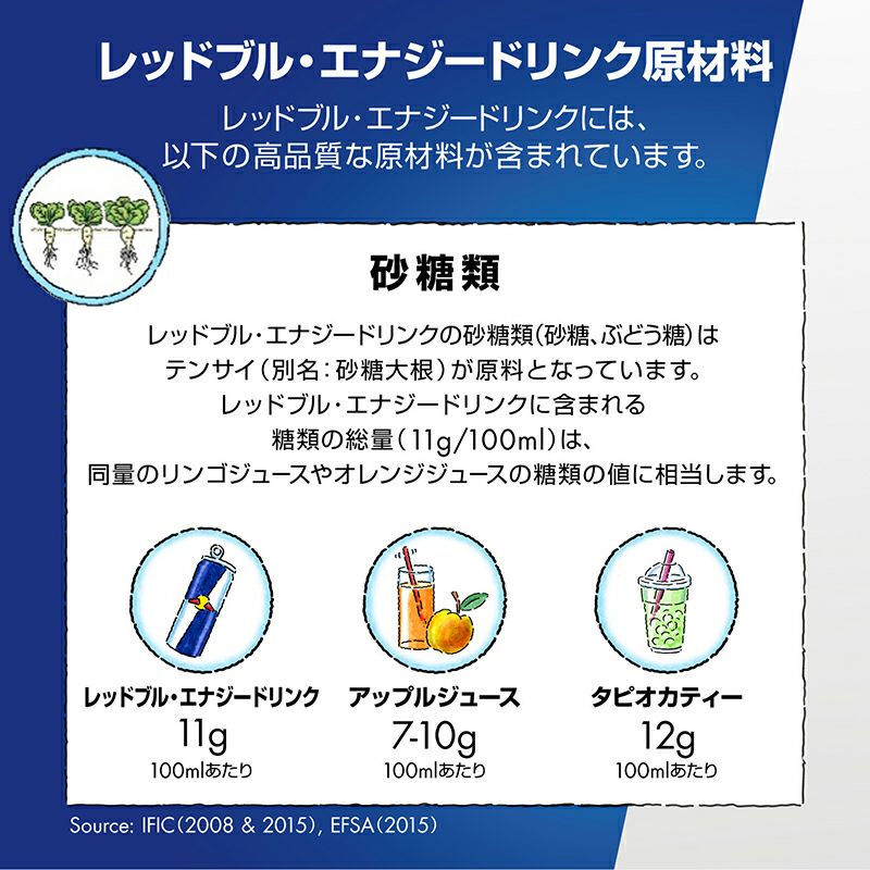 レッドブル エナジードリンク グリーンエディション 250ml 