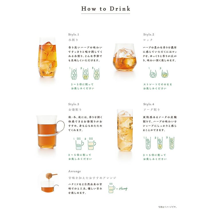 ハーブ スピリッツ ギフトセット 500ml 2本 