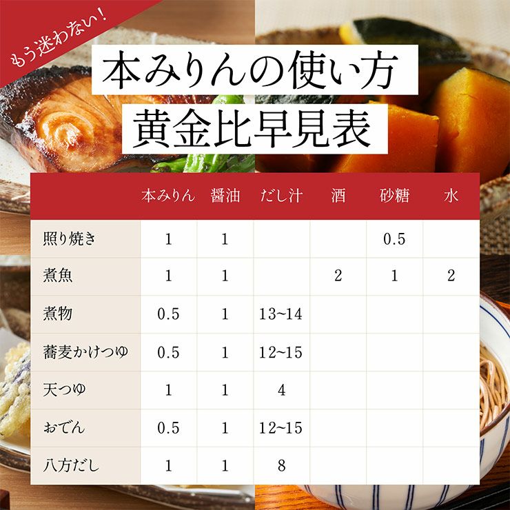 九重味醂 純国産本みりん lペットボトル 300ml 12本