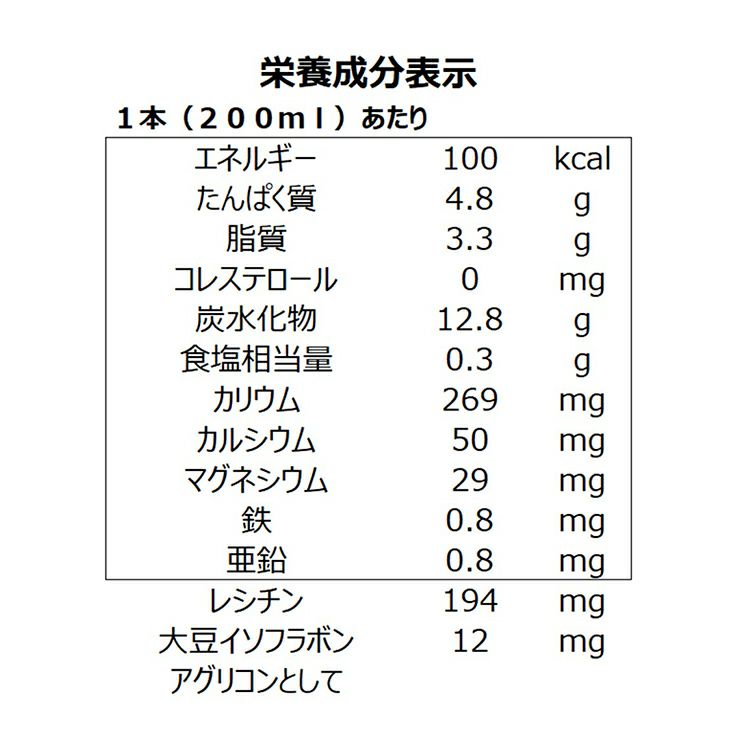 ふくれん 豆乳飲料 きなこ 200ml 48本