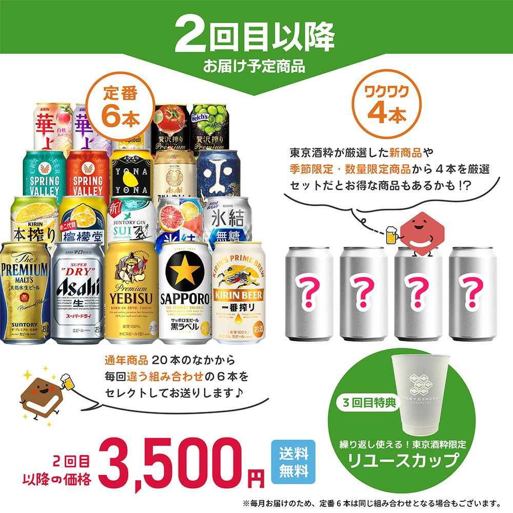 東京酒粋 【カンパイ定期便】 ビール＆チューハイ 350ml 10本セット