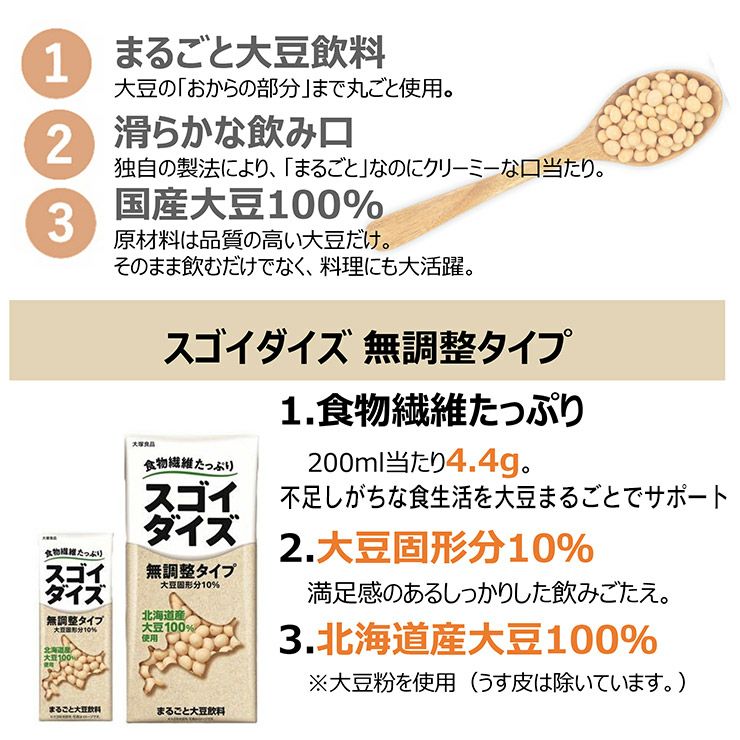 大塚食品 スゴイダイズ 無調整タイプ 特濃 125ml 48本