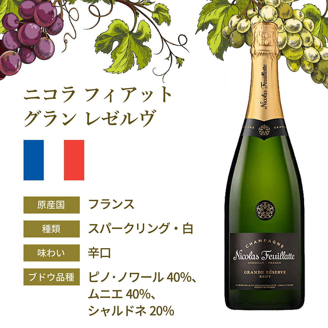 わけありワインセット