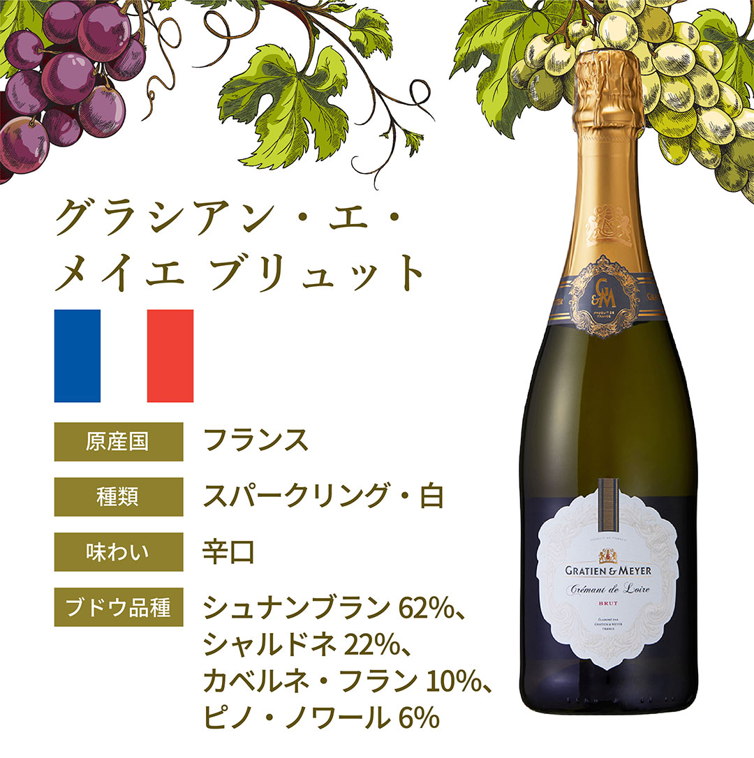 わけありワインセット