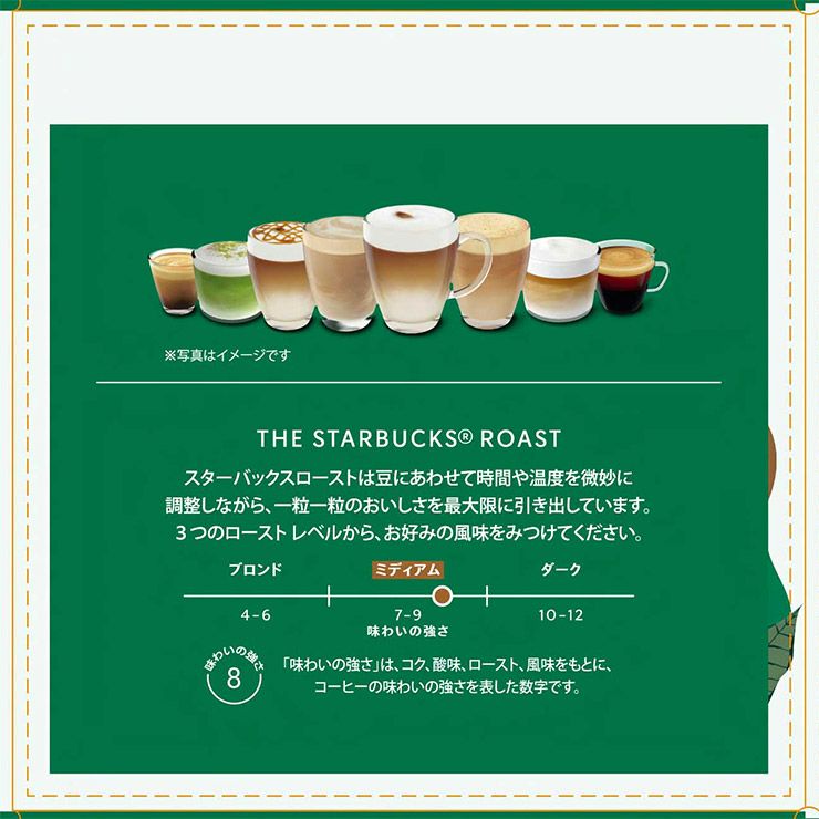 スターバックス ディカフェ ハウス ブレンド ネスカフェ ドルチェグスト 専用カプセル 12P 6箱
