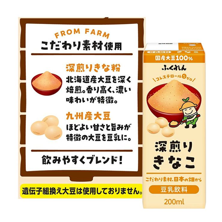 選べるセット ふくれん 豆乳 2種 200ml 48本