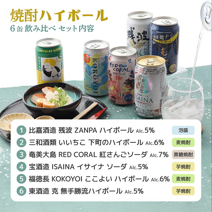 焼酎ハイボール缶 6缶ギフトセット