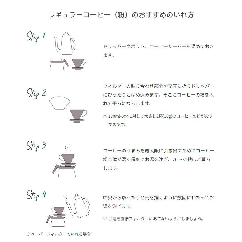 スターバックス コーヒー粉 