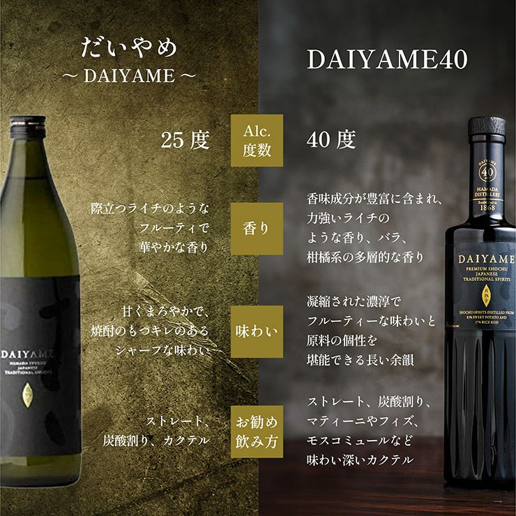 濱田酒造 DAIYAME 40 700ml 1本 