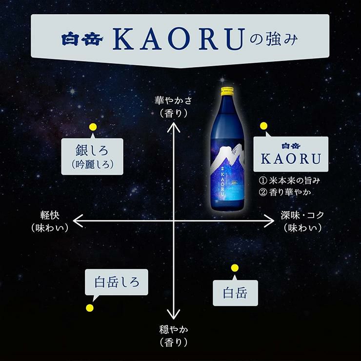 高橋酒造 本格焼酎 白岳 KAORU 星空ボトル 化粧箱入