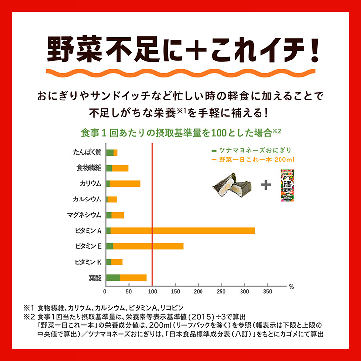 カゴメ 野菜一日これ一本 190g 30本
