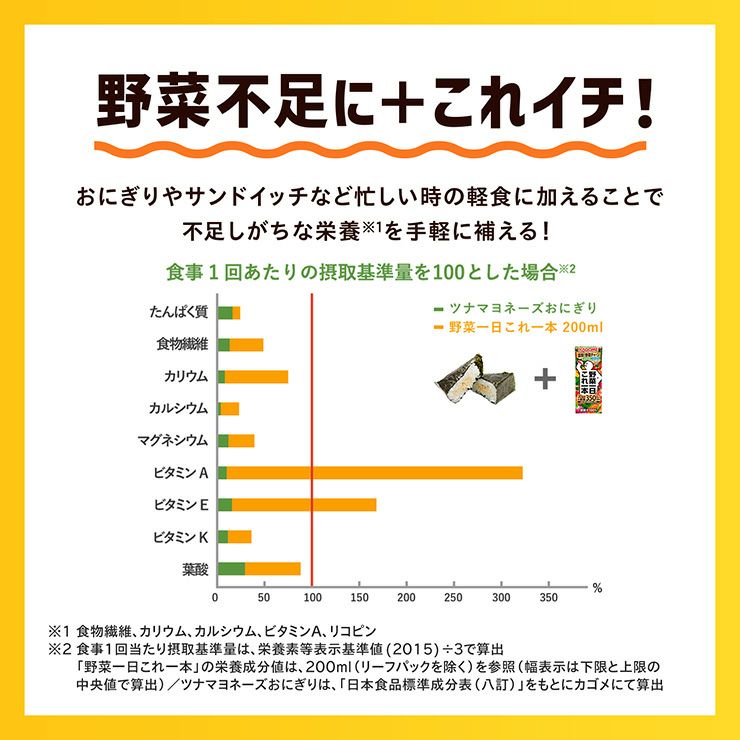 カゴメ 野菜一日これ一本 190g 60本